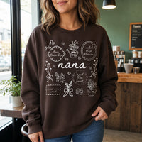Personalized Grandma Floral Sweatshirt Love Them Big Watch Them Blossom Custom Nickname Nana Mimi Gigi Mamaw Grammy Mother's Day Gift Women Cottagecore Style