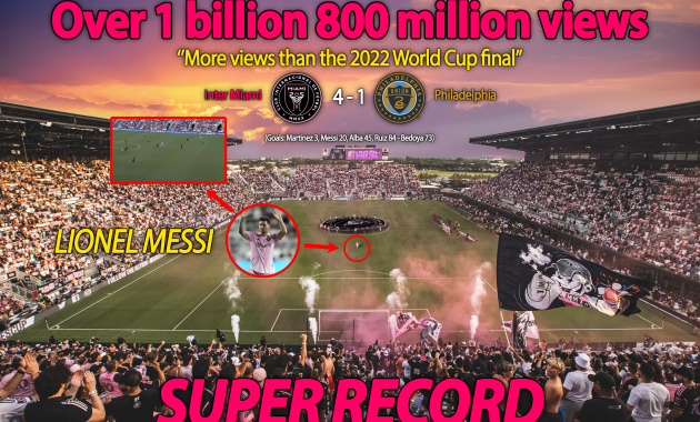 Messis New Record Inter Miami Vs Philadelphia Has Become The Most Watched Football Match In 2066